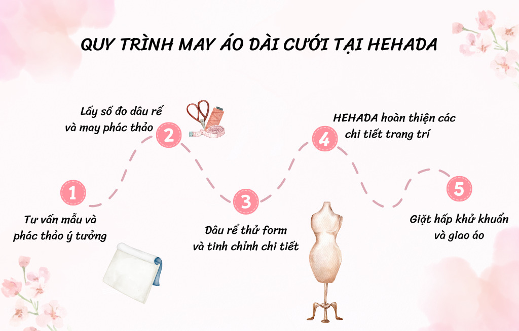 quy trình may áo dài cưới hehada