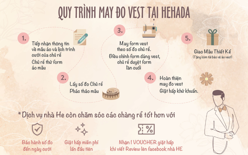 quy trình may vest cưới